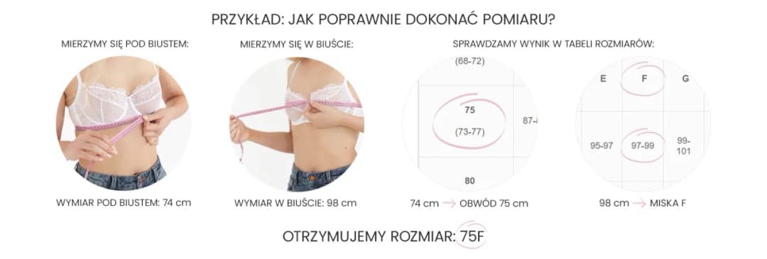 Jak zmierzyć rozmiar miseczki biustu: 7 kroków do idealnego dopasowania