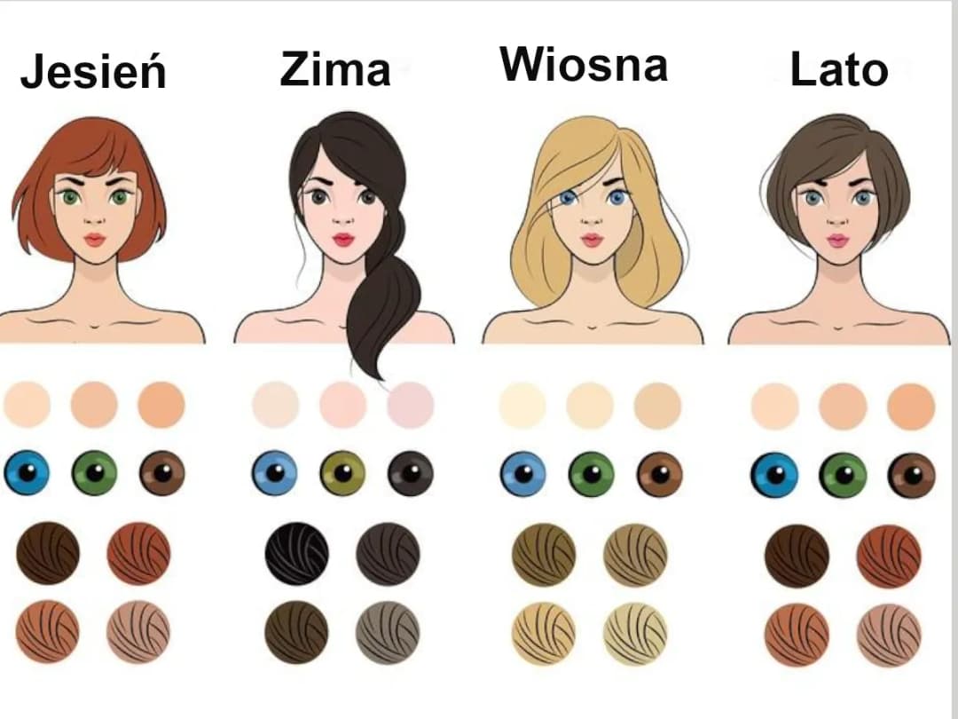 Idealny kolor włosów do jasnej cery - poradnik dla każdego typu