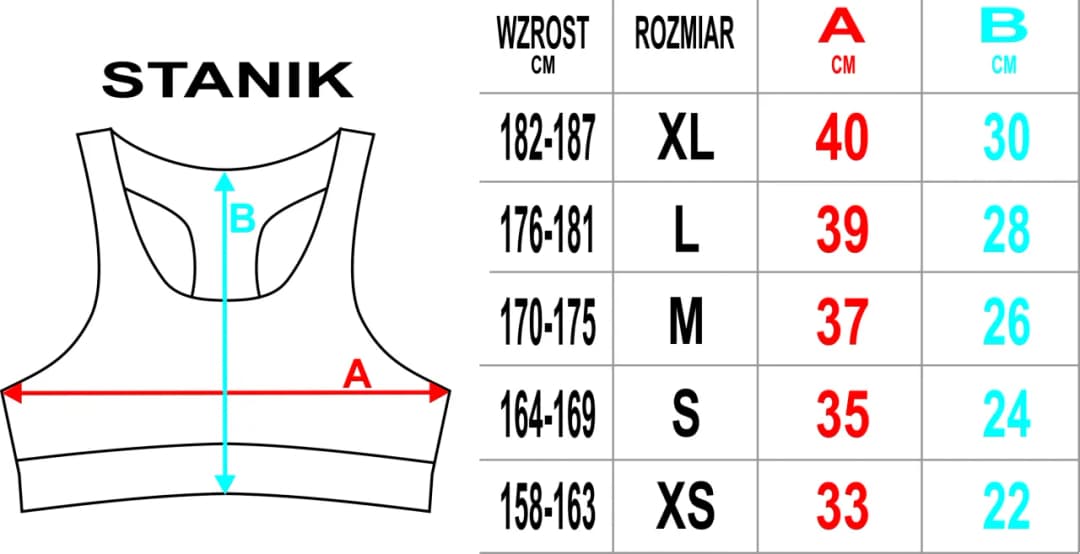Jak wybrać rozmiar stanika sportowego: 7 kluczowych wskazówek
